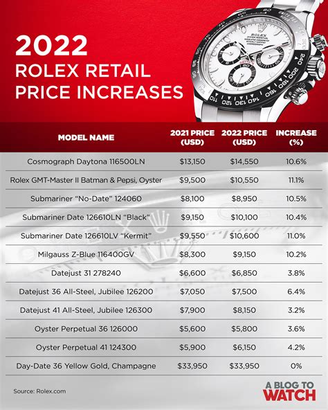 rolex price guide book|rolex datejust price chart.